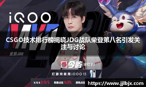 CSGO技术排行榜揭晓JDG战队荣登第八名引发关注与讨论
